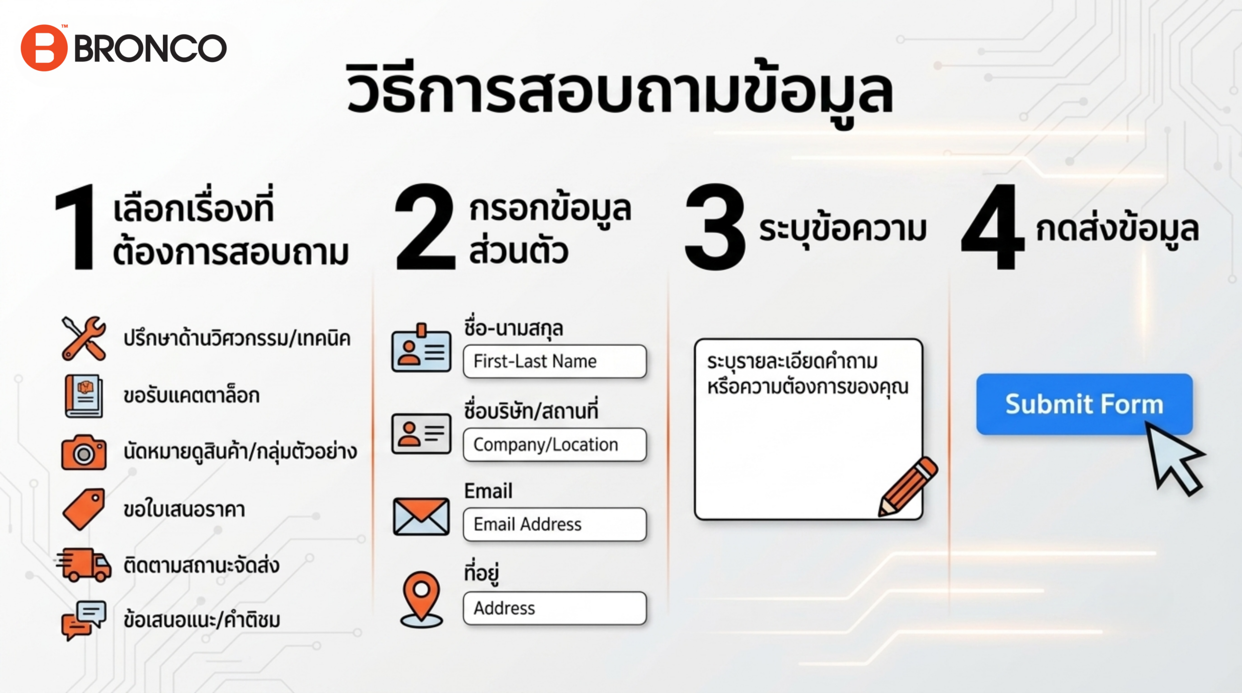 inquiry tutorial